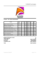 Plenum_fee_analysis_2021_03_05_15_51_18.pdf